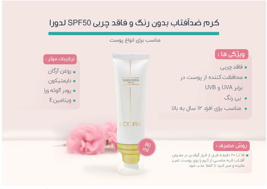 خرید و قیمت کرم ضد آفتاب بی رنگ + فروش عمده